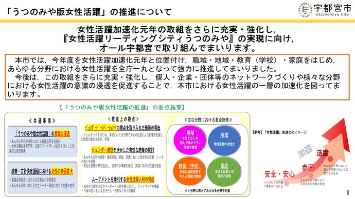 女性活躍加速化元年と「うつのみや版女性活躍」の重点施策について