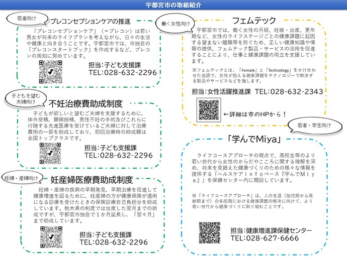 宇都宮市の取組紹介