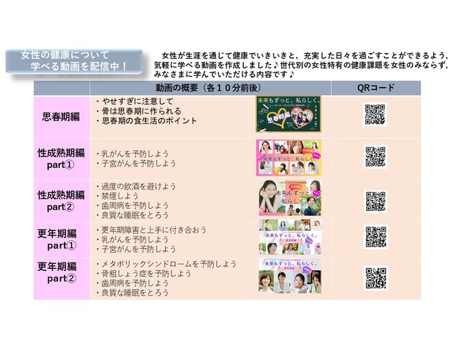 女性の健康について学べる動画を配信中！