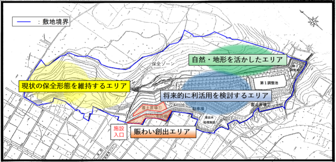 利活用エリアの方針