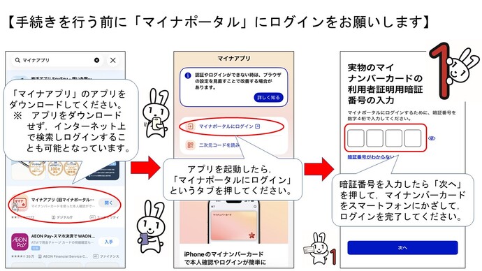 マイナちゃん