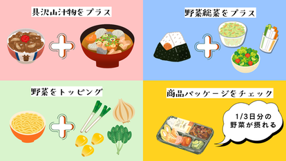 コツ2