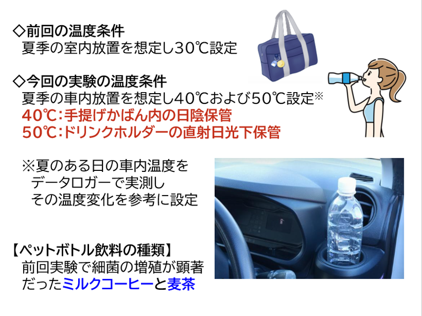 前回と今回の実験の条件