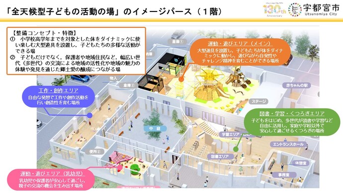 1階の整備イメージ