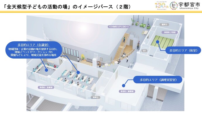 2階の整備イメージ