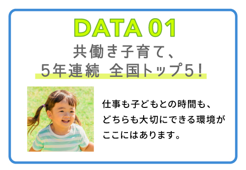 共働き子育て5年連続、全国トップ5