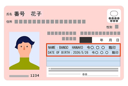 追記のイメージ
