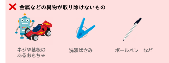 異物