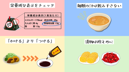 ポイント1